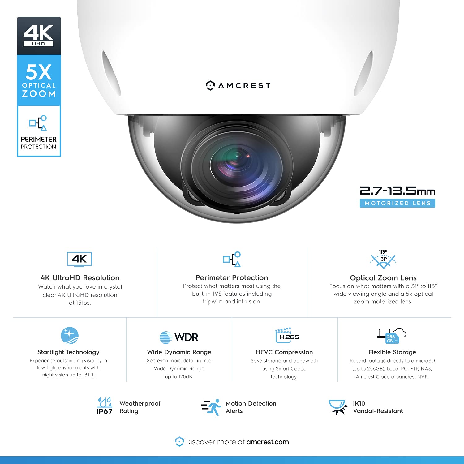 Technocity CCTV & IP Camras Image