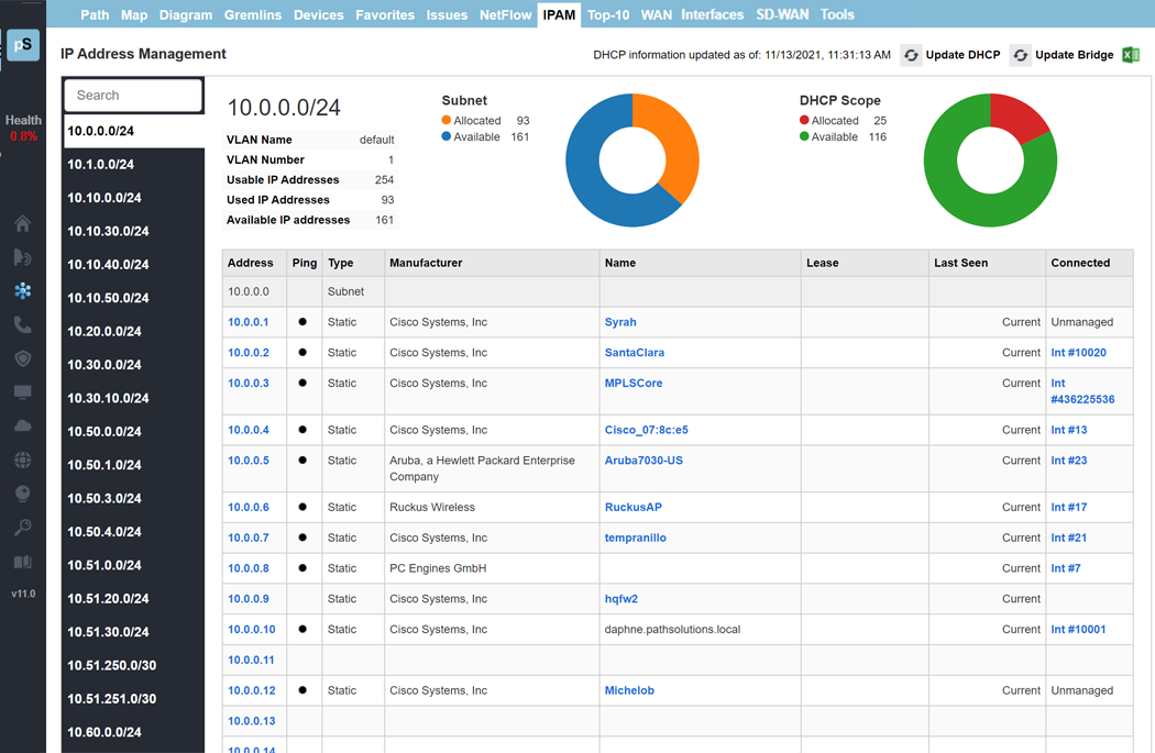 DHCP & ISPs Service Product 3